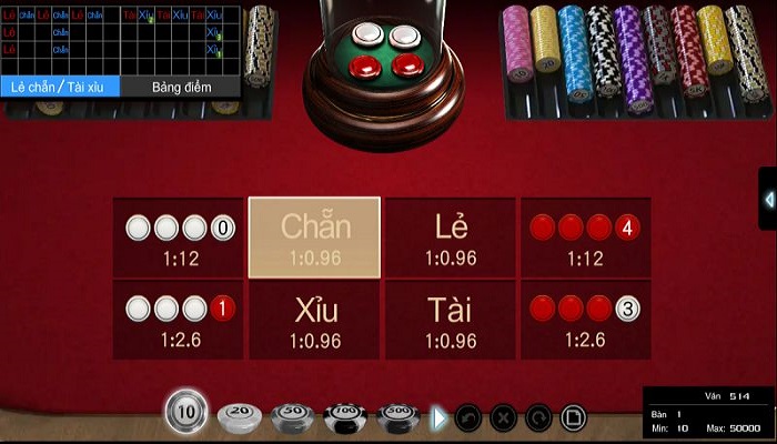 Nhiều người chơi thường sử dụng công thức: 1 – 2 – 4 – 8 – 16